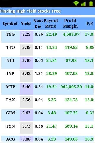 Finding High Yield Stocks Free截图3