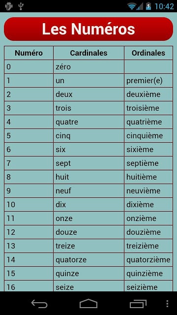 法語動詞截图10
