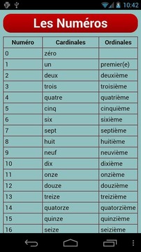 法語動詞截图