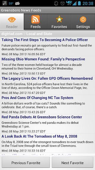 Greensboro News Feeds截图1