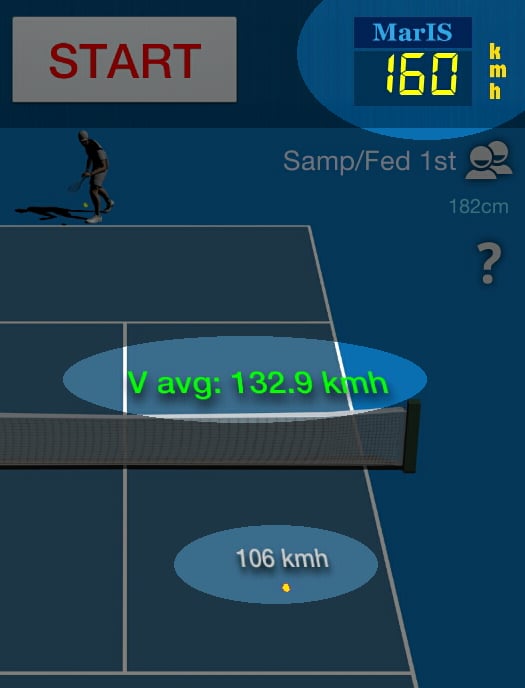 MarIS Tennis Serve Speed...截图3