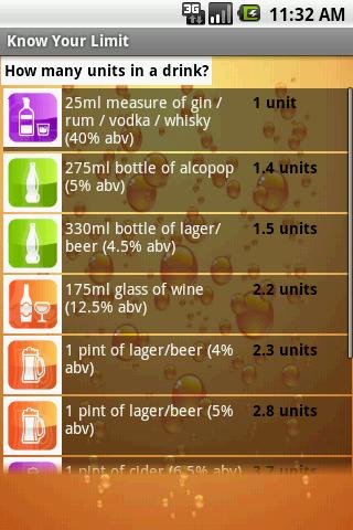Know Your Limit: Alcohol Units截图1