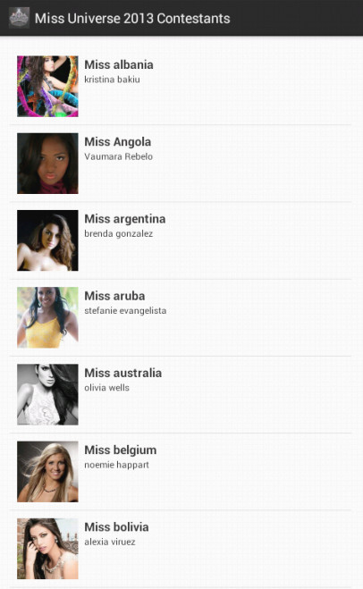 Miss Universe 2013 Contestants截图6
