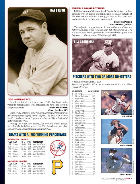 Baseball Digest Magazine截图6