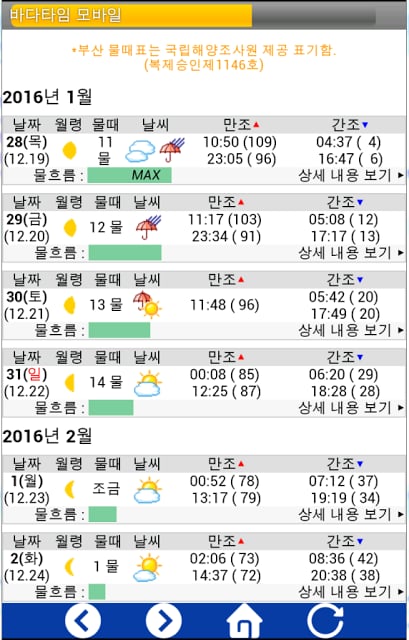 바다타임(조석표, 물때표)截图10