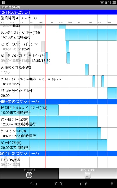 USJの待ち时间截图2