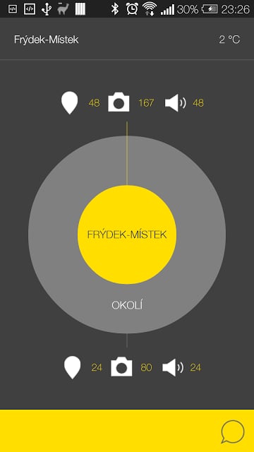 Fr&yacute;dek-M&iacute;stek - audio tour截图6