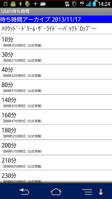 USJの待ち时间截图1