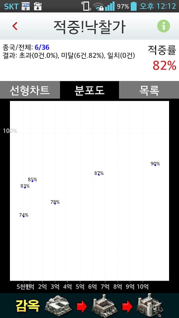 법원경매 간편검색截图5