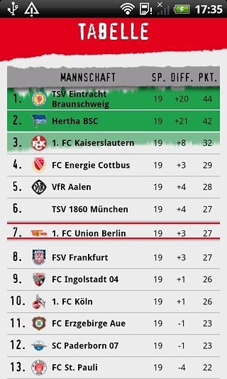 1. FC Union Berlin截图2