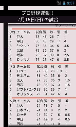 プロ野球速报！截图2