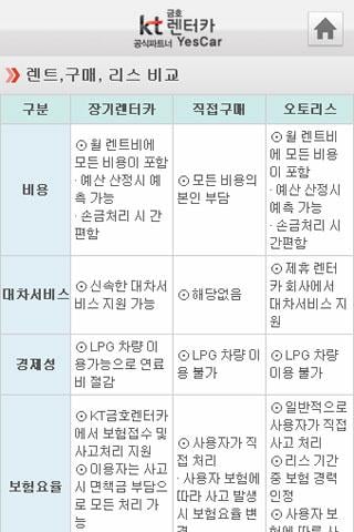 예스카 - KT 금호렌터카 공식파트너截图1