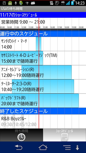 USJの待ち时间截图10