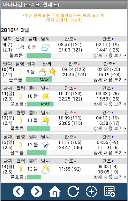 바다타임(조석표, 물때표)截图2