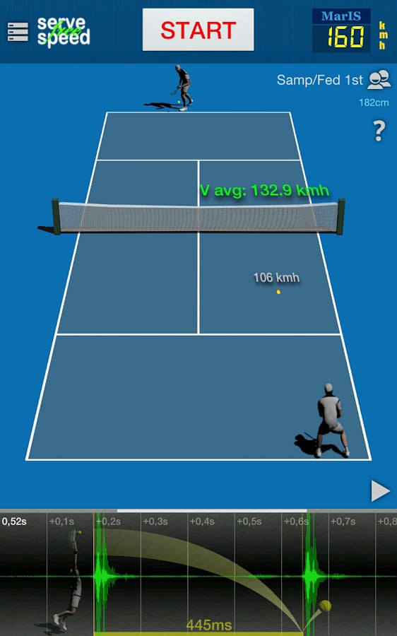 MarIS Tennis Serve Speed...截图2