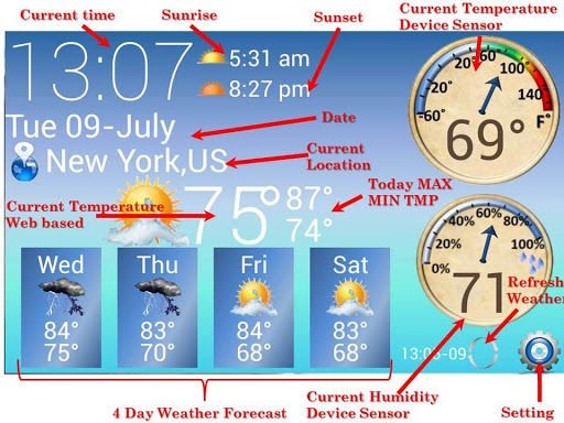 S4 Weather &Temperature Widget截图8