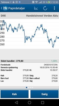 Handelsbanken DK - Privat截图