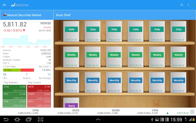 MSM Touch for Android Tab截图11