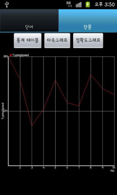 SoftKeyboard Typing(타자연습APP)截图4