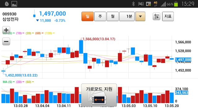 체크모바일截图4