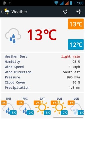 Albury weather截图2