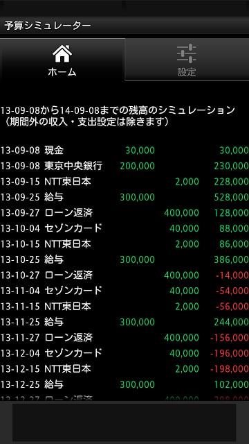 予算シミュレーター截图6