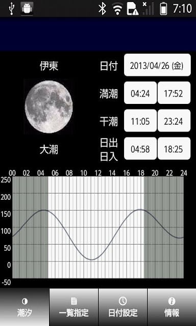 潮はどう？截图1