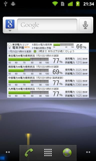 全国电力使用状况ウィジェット截图2