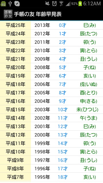 追加リフィル:　年齢早见表截图2