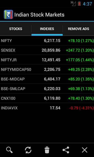 Indian Stock Market Watch截图6