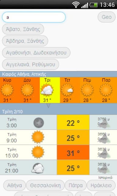 Καιρος - Meteo kairos .com截图3