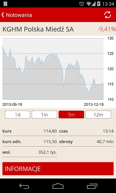 Puls Biznesu截图7