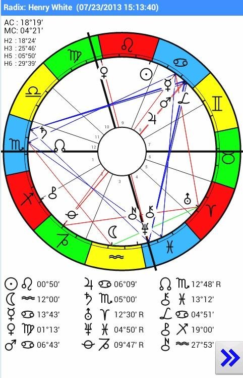 Aquarius2Go Astrology截图1