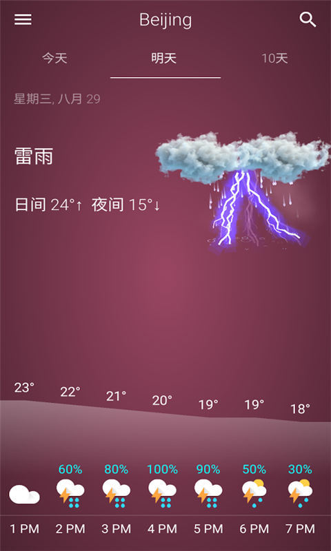 PM2.5质量截图3