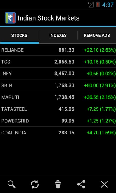 Indian Stock Market Watch截图3