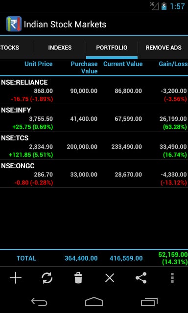 Indian Stock Market Watch截图5