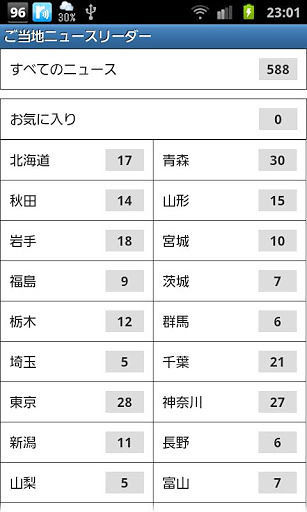 ご当地ニュースリーダー截图2