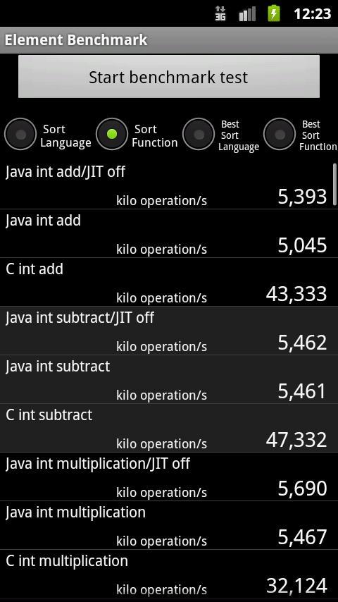 Element Benchmark JIT off截图1