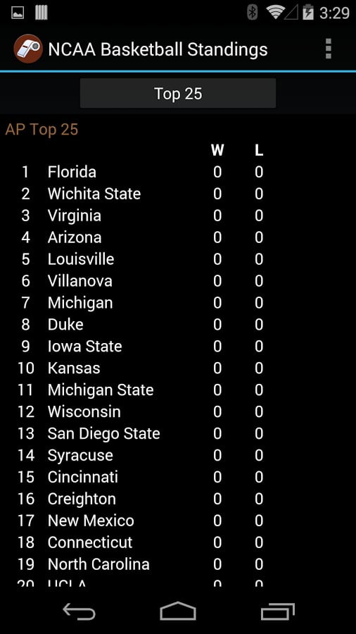 NCAA Basketball Scores/A...截图2