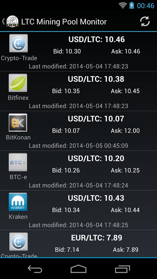 LTC Mining Pool Monitor截图10