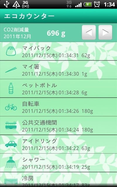 エコカウンターアプリ截图1