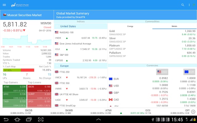 MSM Touch for Android Tab截图5