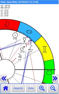 Aquarius2Go Astrology截图