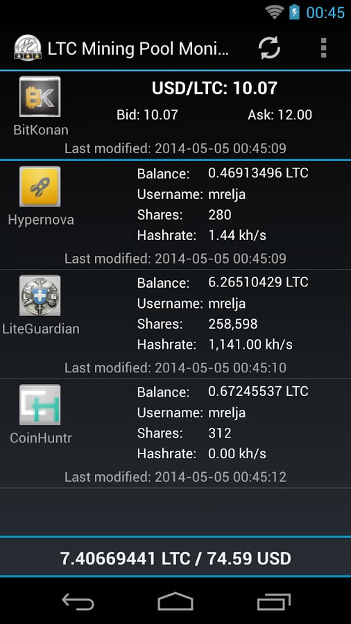 LTC Mining Pool Monitor截图7