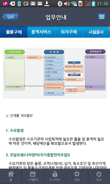 스마트나라장터截图4