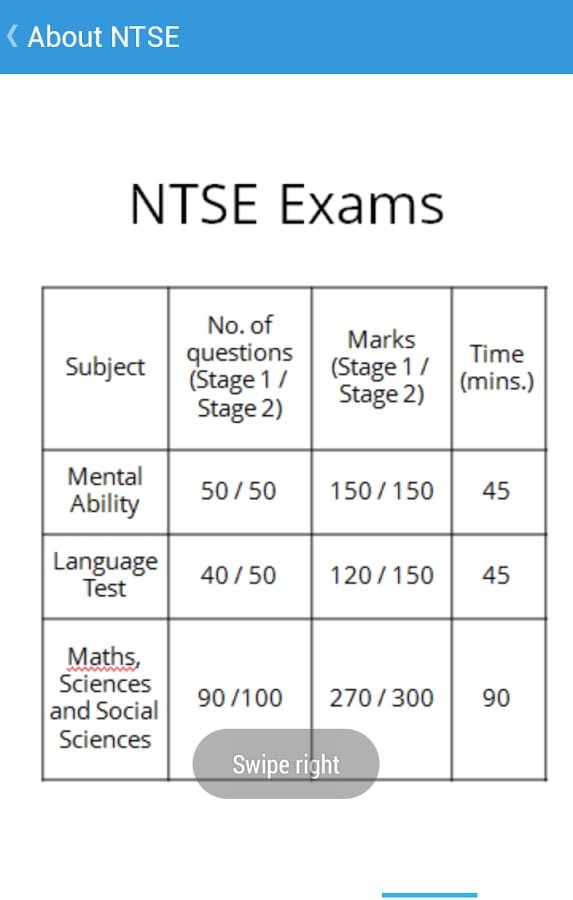 NTSE - National Talent S...截图7