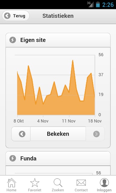 Cirkel Makelaars截图5