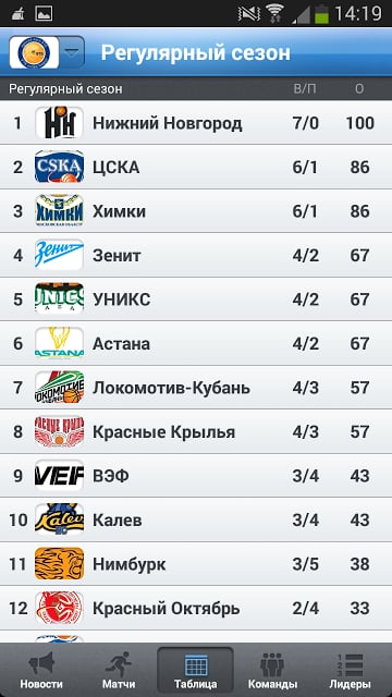 VTB United League Live!截图3