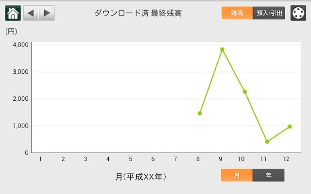 三井住友银行アプリ相似应用下载 豌豆荚