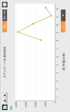 三井住友银行アプリ相似应用下载 豌豆荚